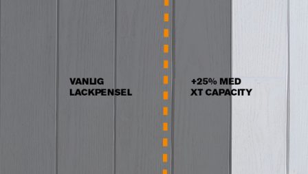 Skillnad på vanlig lackpensel och XT Capacity